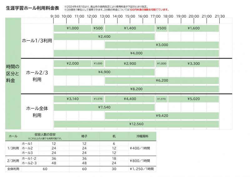 ホール料金表